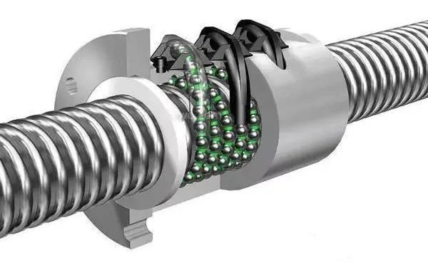 通錦精密伺服電動缸的詳細(xì)分類