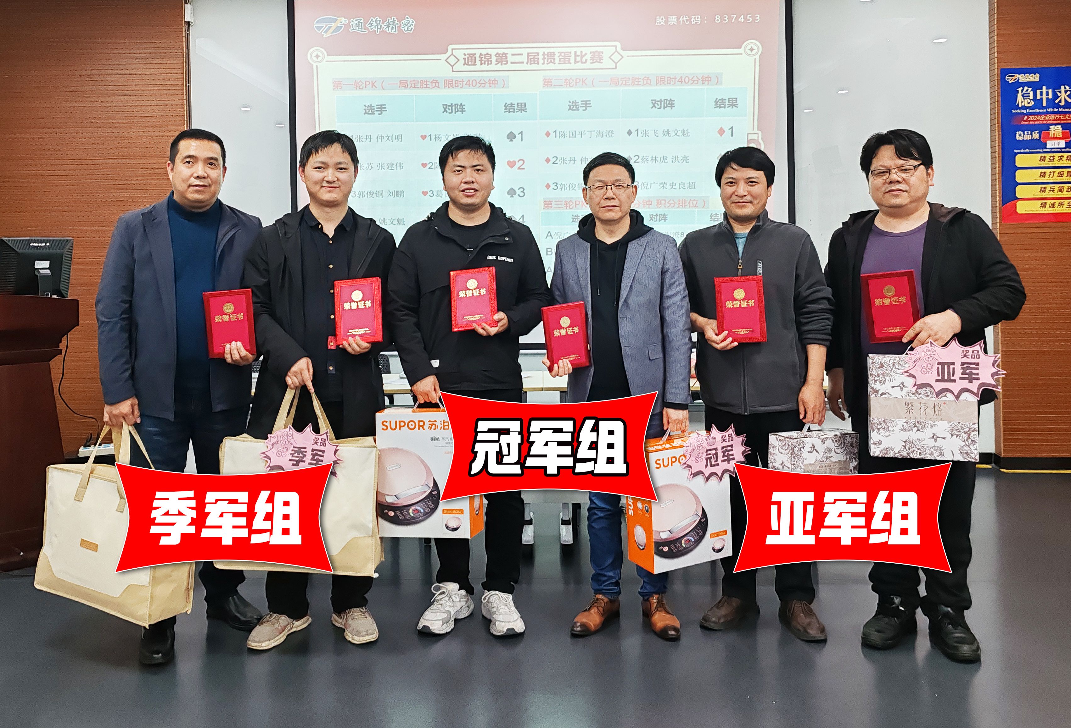 蘇州通錦第二屆“牌憂(yōu)解難·摜蛋比賽”圓滿(mǎn)落幕